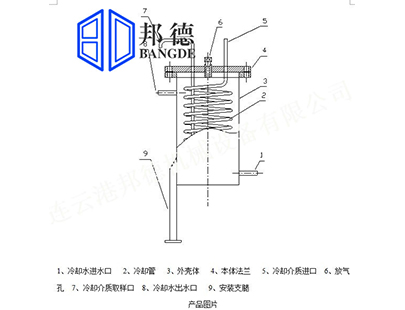 汽水取樣冷卻器結(jié)構(gòu)圖