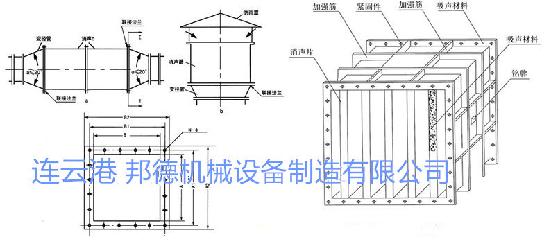 風機消聲器